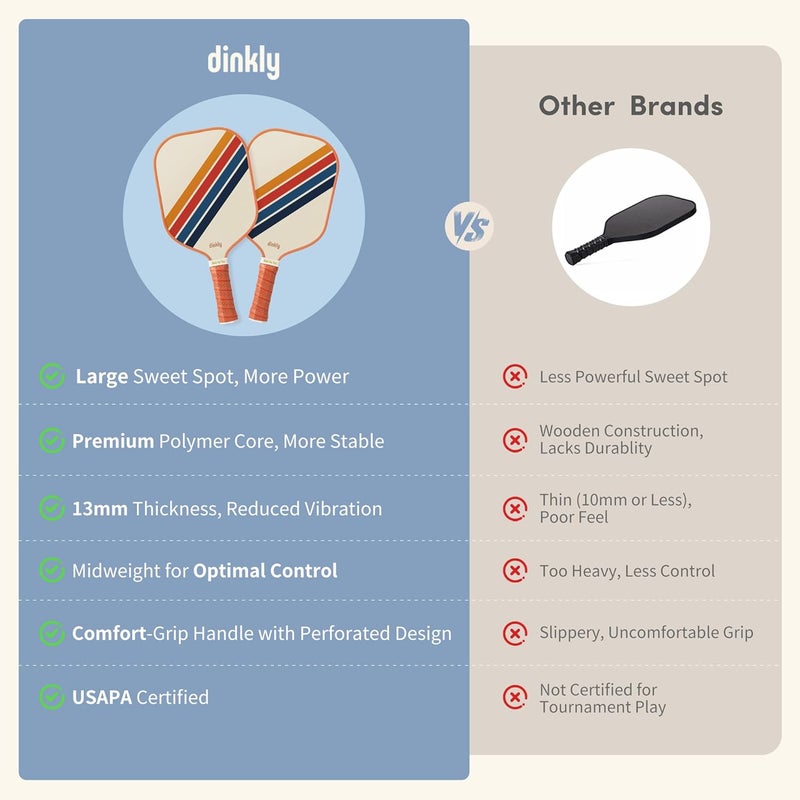 Dinkly Pickleball Paddles Set of 2/4- USAPA Approved Graphite/Fiberglass Pickleball Racket, 2 Pickleball Rackets, 4 Balls and 1 Portable Carry Bag, Aesthetic Pickle Ball Set for Men Women Beginners - Image 3